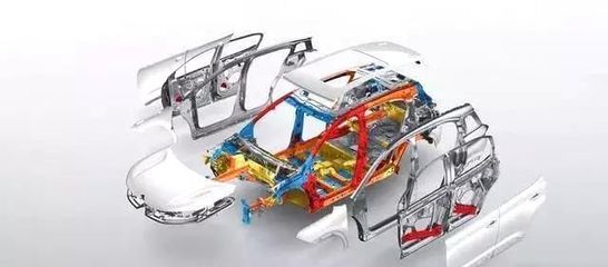 东风雪铁龙SUV天逸双层静音玻璃--20多万的价格,豪华车的品质!